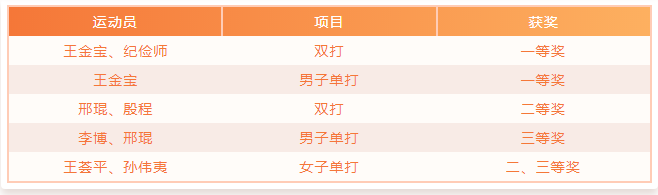 1683182170537893.png QQ瀏覽器截圖20230504143550.png